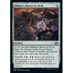 Mishra's Research Desk //...