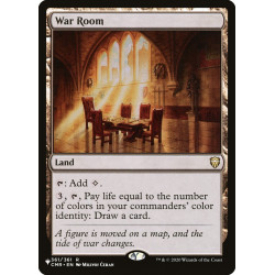 War Room // Sala de guerra